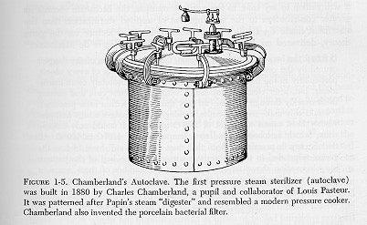 The first steam autoclave